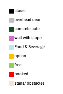 Stand only - Reservation Fee - Maastricht floorplan) - Collectors - Net.Work